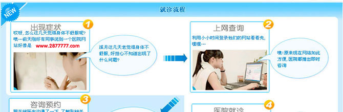 就医指南